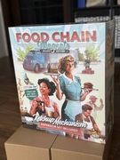 Food chain magnate deluxe edition ang