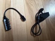 Adaptery AV RGB Euro Sony