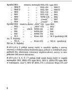 Katalog części SHL 175 M 11