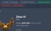 gold 4 90% winraet battle pass wykupiony w tym sezonie 