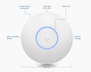 Ubiquiti Unifi Access Point U6-lite WiFi 6 (802.11ax)