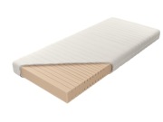 Materac M&K Foam Koło Aruba Lux H2 160x200 Silver Lux - Stan BDB!