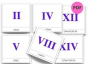 Karty trójdzielne cyfry rzymskie Montessori PDF