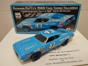 NASCAR: Richard Petty - Torino Talladega 1/24