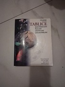 Tablice matematyczne, fizyczne, chemiczne, astronomiczne 