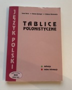 Tablice polonistyczne