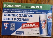 Górnik Zabrze - Lech Poznań - wiosna 2009