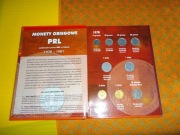 Klasery  z monetami Prl 6 klaserów  Komplet