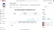 kanał YouTube 319k subskrypcji | 12.8M wyświetleń
