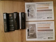 zestaw kosmetyków ANASTASIA 