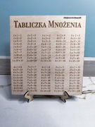 Tabliczka mnożenia dla dzieci 