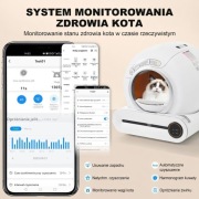 Inteligentna kula samoczyszcząca kuweta dla kota 360° Neutralizator Nowy 