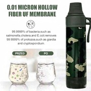 Słomka do Filtrowania Wody, Filtr Turystyczny 1500L – Outdoor Survival