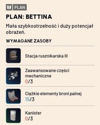 Plan Betina | Przedmiot w grze Arc Riders PC/PlayStation/Xbox 