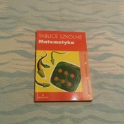 Tablice szkolne matematyka
