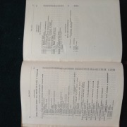 Chemia praktyczna dla wszystkich