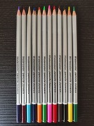 Kredki akwarelowe kredki wodne