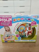 Stolik edukacyjny muzyczny pociąg