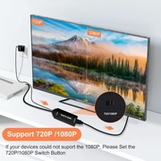 Adapter Scart na HDMI, konwerter SCART HDMI kompatybilny 720P/1080