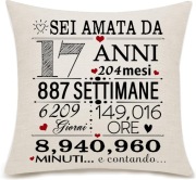 Poszewka na poduszkę 45x45 cm – idealny prezent na 17. urodziny, rocznicę 