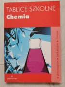 Tablice szkolne chemia Adamantan