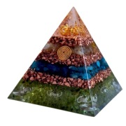 Orgonit Piramida Odpromiennik Kryształ Górski Cytryn Apatyt Oliwin Tensory