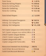 Albion Online Konto Europe 1B fame