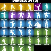 Konto Epic Games - Fortnite 