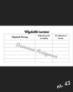 wyzwanie oszczędnościowe wydatki roczne