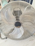 Wentylator cyrkulacyjny 