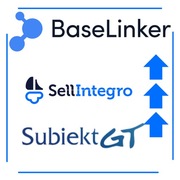 BASELINKER - Wdrożenie , Automatyzacja , Allegro ,