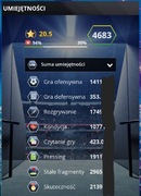 Konto speed pomocnik 4200ovr bez bonusów. 13PT. 