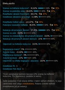 Broken ranks- Sh Veskara 18k power