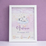 Metryczka dziecka A4 w ramce – personalizowana, prezent na narodziny