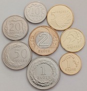 1,2,5,10,20,50 gr groszy +1 i 2 zł złote 2024 r. kpl menniczy