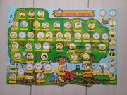 Kaczor Donald- drzewo genealogiczne