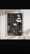 Nowy plakat kuchenny Kulinarny Niezbędnik od marki Follygraph
