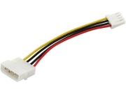 Przewód zasilania FDD <> Molex 4 pin