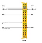 Moduł  BECKHOFF KL1904