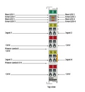 Moduł  BECKHOFF KL3454