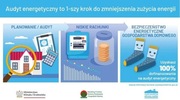 Audyt Energetyczny - Czyste Powietrze 