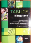 Tablice biologiczne