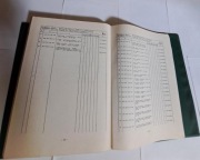 Oryginalny katalog części TATRA 815