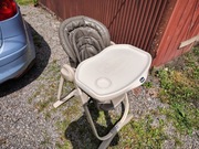 Krzesełko do karmienia Chicco Polly dla niemowlaka siedzisko krzesło 