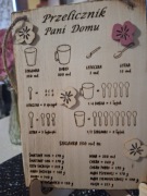 Przelicznik perfekcyjnie Pani Domu 