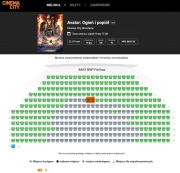 1 bilet na 09.01.2026r. IMAX 3D do Cinema City Wroclavia Wrocław na AVATAR