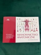 MIANOWNICTWO ANATOMICZNE POLSKO-ANGIELSKO-ŁACIŃSKIE