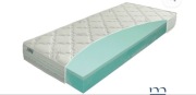 Materac Materasso Viscogreen Lux H3 80x200 NOWY