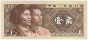 Chiny, 1 jiao 1980, stan UNC