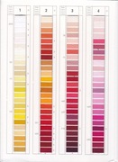 Nici mocne, grube 50''-500 m, firmy Amann, różne kolory, lepsze niż Ariadna